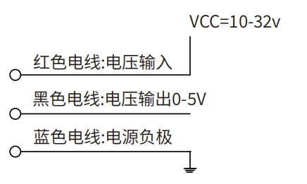 轉速傳感器 閥芯位置傳感器 閥芯位移傳感器 轉速傳感器 閥芯位置傳感器 閥芯位移傳感器
