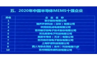 中國(guó)最好的傳感器企業(yè)有哪些？這22家傳感器公司擁有自己的芯片生產(chǎn)線(xiàn)！